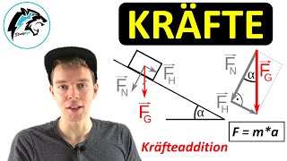 KRÄFTE in der Physik (Mechanik) | Zusammenfassung