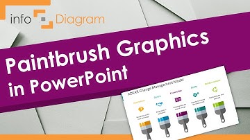 Creative PPT Presentation Paintbrush in PowerPoint