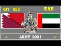 Катар Бахрейн VS ОАЭ 🇶🇦 Армия 2021 🚩 Сравнение военной мощи