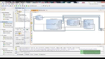 VIVADO Design Suit for FPGA Design Overview in Nepali (नेपालीमा)