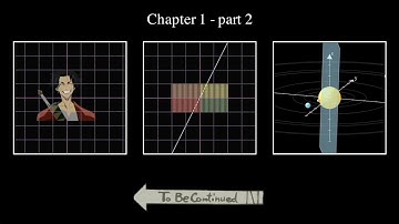 Visualize Different Matrices part2 | SEE Matrix, Chapter 1