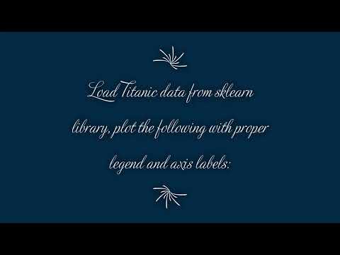 Python Titanic || Titanic Dataset Preprocessing