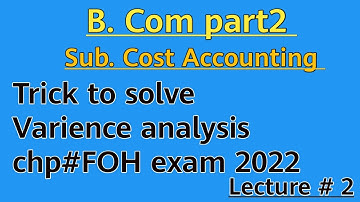 Important questions of chp 10  FOH/  Lecture 2  /B.Com part 2 / annual examination 2022