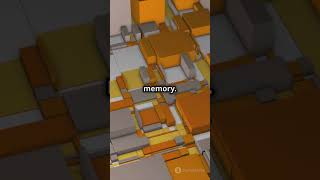 Mastering Memory  new and delete in C++