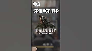 TOP 5 WORST IRON SIGHTS IN COD HISTORY (PART 2) | Call of Duty Shorts