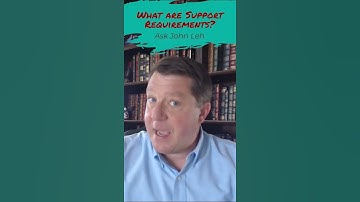 What are Support Requirements in an LMS? Ask John Leh! TalentedLearning.com #shorts
