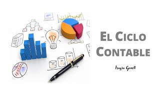 EL CICLO CONTABLE PASO A PASO