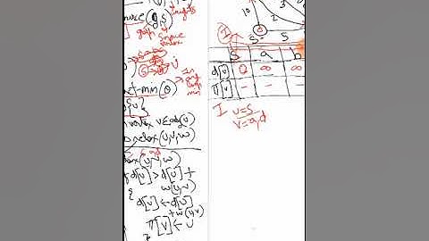 Data structures step 3 greedy algorithm 5 dijkstra algorithm in nutshell for java and python