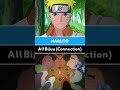 Who Captured the Tailed Beasts in (Naruto and Boruto)
