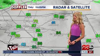 April 5th nightly weather update