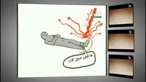 سورة الملك لها قصة عجيبة داخل القبر مشاري خراز جميل