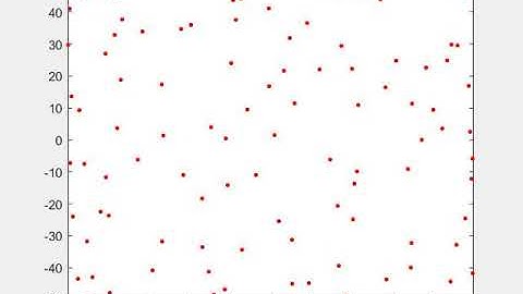 System of negatively charged particles