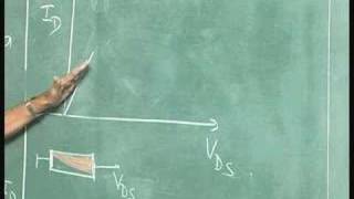 Lecture 21 - MESFET I-V Characteristics Shockley's Model