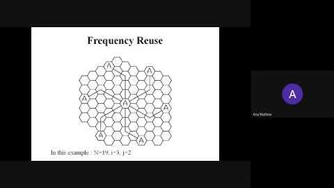 EC404_ACS_MODULE5_CELLULAR CONCEPTS - PART1