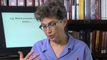 21.1 Homeostasis v Allostasis