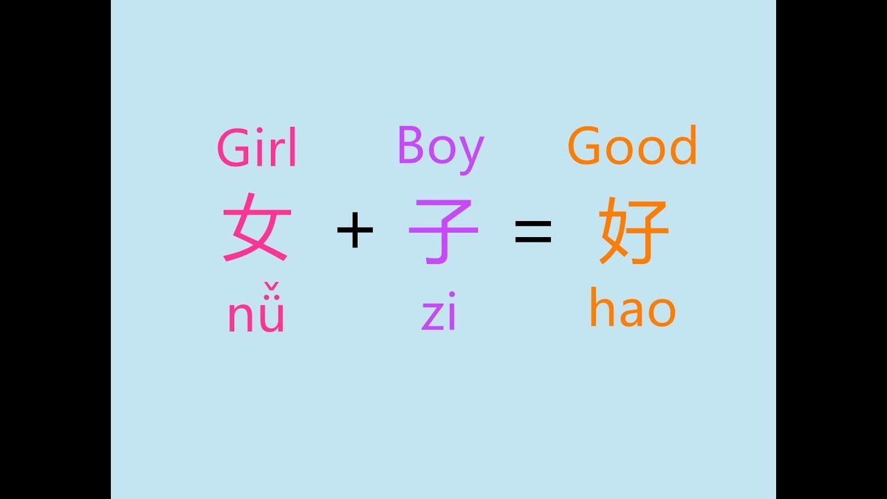 How to Memorize Chinese Character “好” / 女 + 子 = 好 - YouTube