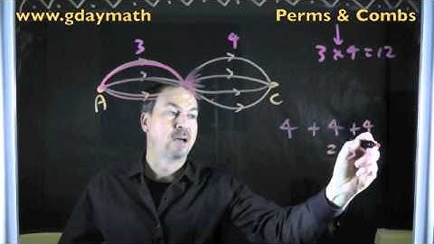 Permutations and Combinations 2_1