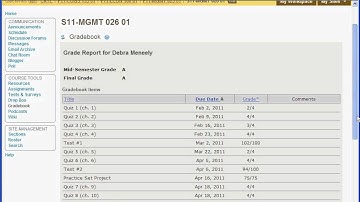 UCMCrops Gradebook - Student view (How to check your course grades)