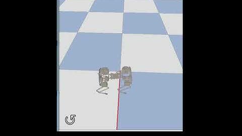 Gait Library Synthesis with Augmented Random Search