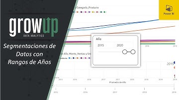 Segmentaciones de Datos con Rango de Años