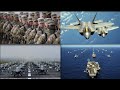 O poder militar dos EUA em 2021 / US Military Power 2021