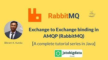 Exchange to Exchange Bindings in RabbitMQ - AMQP [Complete Tutorial Series in Java]