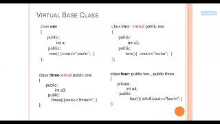C++ Virtual base class