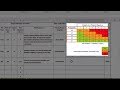 Excel 2016/365 - Create a Risk Register - Using Conditional Formatting