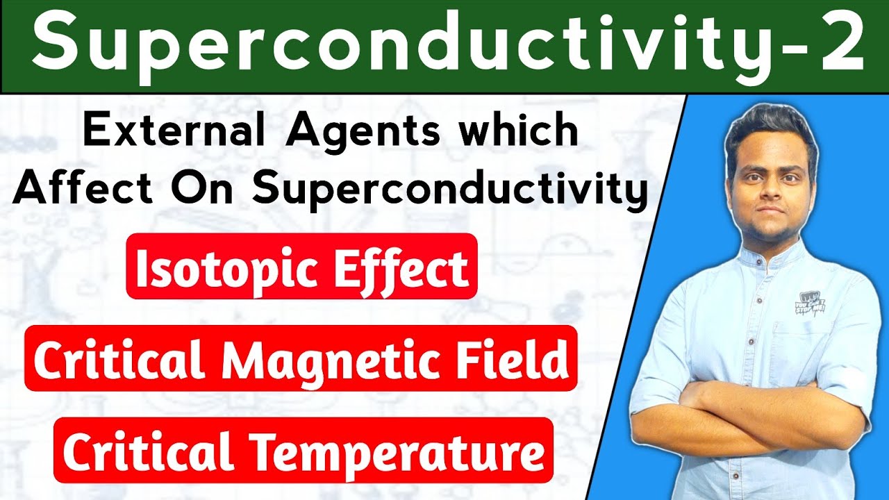 External Agents which Affect On Superconductivity | Isotropic Effect ...