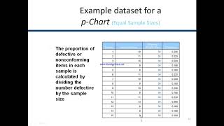 Statistical Quality Control: Lecture 07