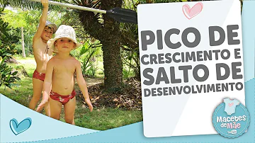 Quando ocorre o pico de velocidade de crescimento?