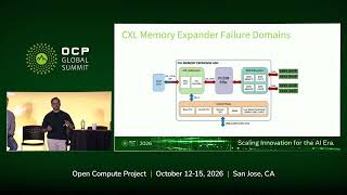 CXL in Hyperscale Environment Fleet Scale Challenges, Failure Modes, and the Path to Better D