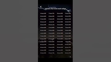 initials that love each other #love #couple #relationship #initial #fyp