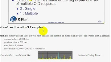 OSIsoft: MCN Health Monitor and creating tags with the PI SNMP Tag Builder, Part 2. v1.3 [Legacy]