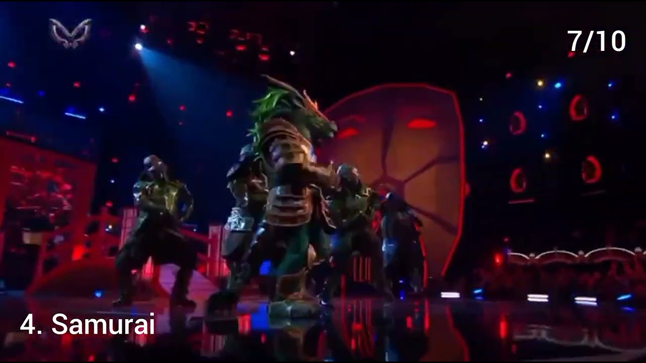 RANKING | Capitulo 1 De ¿Quien es la Mascara? MX | 7 temporada