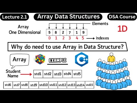 What is Array