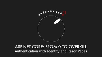 Episode 016 - Authentication with Identity and Razor Pages - ASP.NET Core: From 0 to overkill