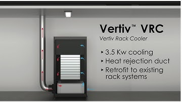 Bitesize - VRC (Part 1 of 3)