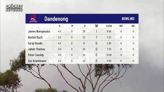 cricket com au youtube