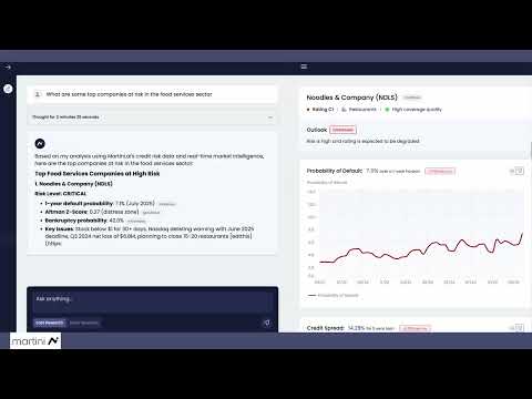martini.ai | AI Chat Assistant | Sector Analysis