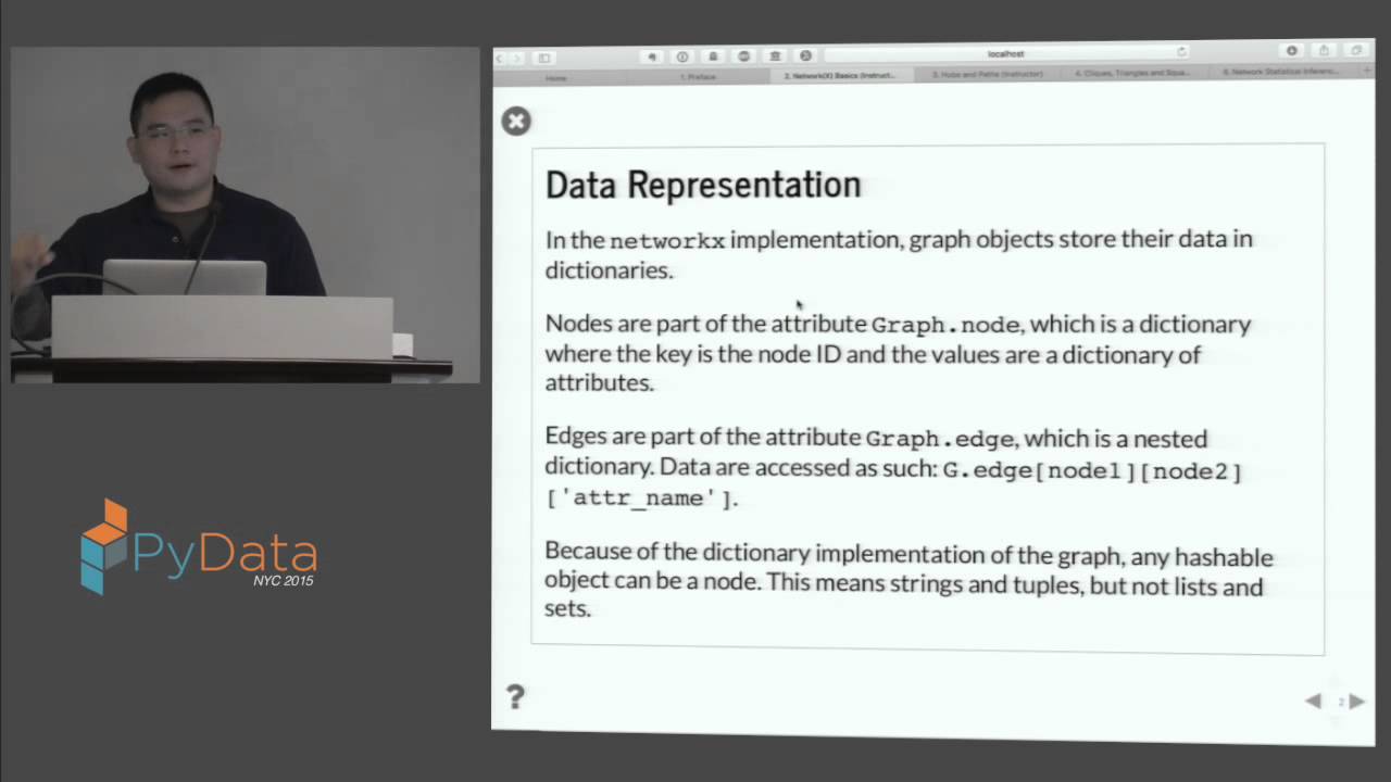 Image from Eric J Ma: Network Analysis Fundamentals