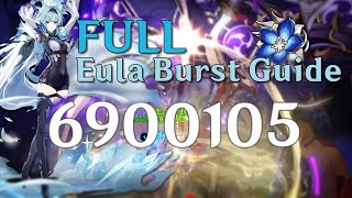 How I made my Eula hit 6.9  Million Damage! - A UPDATED FULL Eula Burst/Nuke Guide | Genshin Impact