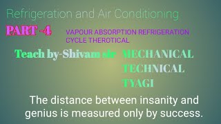 RAC Part-4 Vapour Absorption Refrigeration Cycle (THEROTICAL)