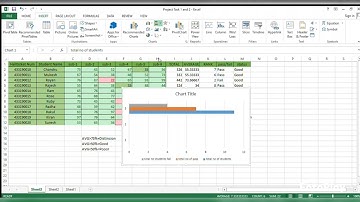 Task 2 Creating Charts in Excel