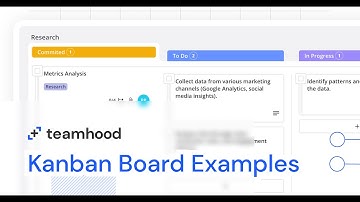 Kanban Board Example - From Simple to Advanced