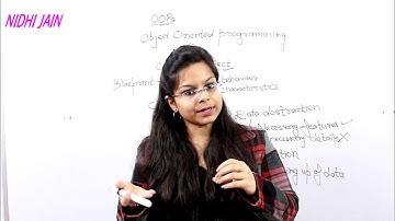 oops concept II computer science (cs) II the maharaj institute