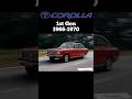 Toyota Corolla Evolution 1966 2025