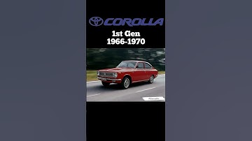 Toyota Corolla Evolution (1966-2025)