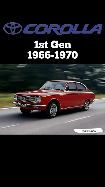 Toyota Corolla Evolution (1966-2025)