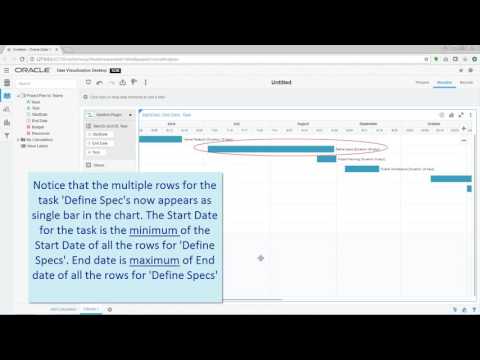 Oracle DV: Custom Plugin-in - Gantt Viz  @OracleBITechDemos